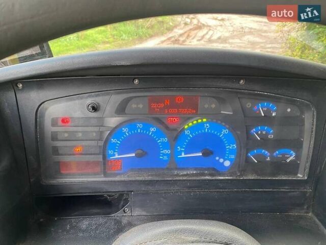 Жовтий Рено Магнум, об'ємом двигуна 11.9 л та пробігом 1 тис. км за 4500 $, фото 3 на Automoto.ua