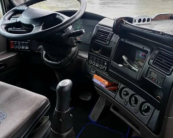 Синий Рено Магнум, объемом двигателя 12 л и пробегом 1 тыс. км за 9900 $, фото 23 на Automoto.ua