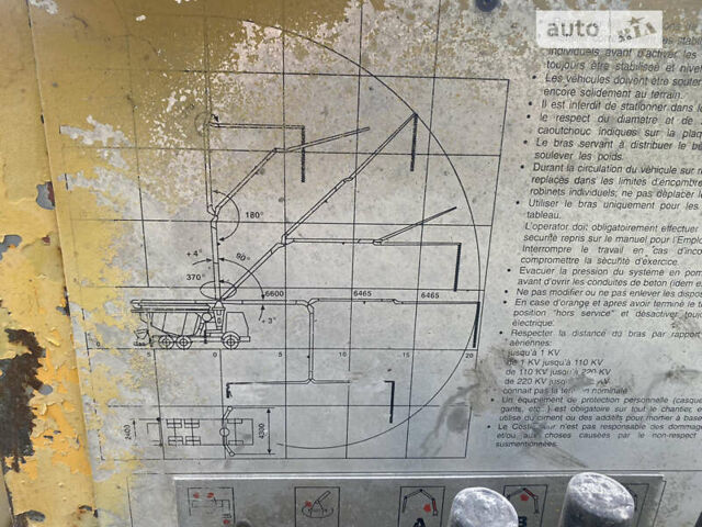 Рено Менеджер, объемом двигателя 0 л и пробегом 400 тыс. км за 33000 $, фото 4 на Automoto.ua