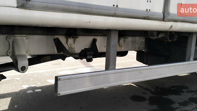 Чорний Рено Mascott, об'ємом двигуна 2.8 л та пробігом 750 тис. км за 7999 $, фото 12 на Automoto.ua