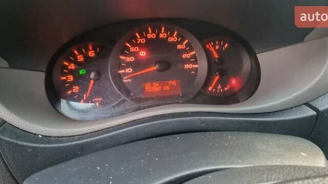 Рено Мастер 2016 в Ровно на Automoto.ua Белый Рено Мастер, объемом двигателя 2.3 л и пробегом 723 тыс. км за 16000 $, фото 1 на Automoto.ua