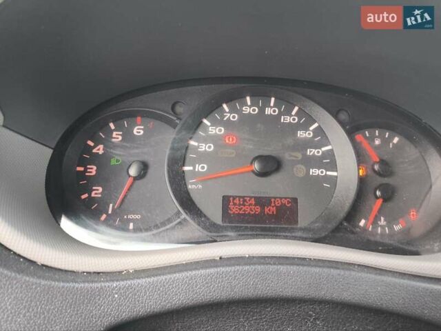 Белый Рено Мастер, объемом двигателя 2.3 л и пробегом 350 тыс. км за 17000 $, фото 20 на Automoto.ua