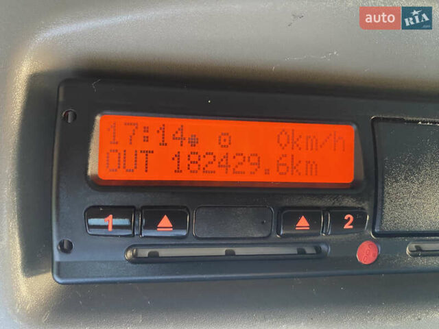 Білий Рено Мастєр, об'ємом двигуна 0 л та пробігом 182 тис. км за 25000 $, фото 17 на Automoto.ua