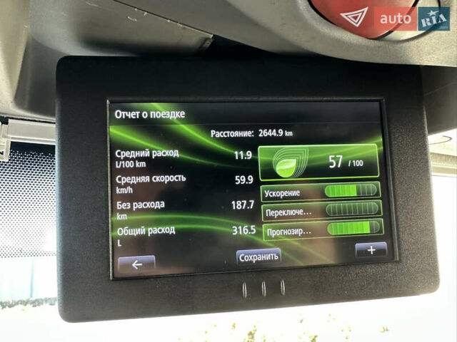 Белый Рено Мастер, объемом двигателя 2.3 л и пробегом 290 тыс. км за 19000 $, фото 22 на Automoto.ua