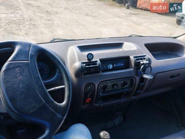 Белый Рено Мастер, объемом двигателя 2.8 л и пробегом 386 тыс. км за 3800 $, фото 6 на Automoto.ua