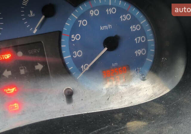 Білий Рено Мастєр, об'ємом двигуна 2.19 л та пробігом 382 тис. км за 3650 $, фото 7 на Automoto.ua