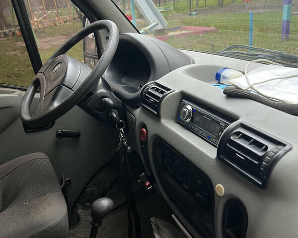 Білий Рено Мастєр, об'ємом двигуна 2.46 л та пробігом 417 тис. км за 5999 $, фото 6 на Automoto.ua