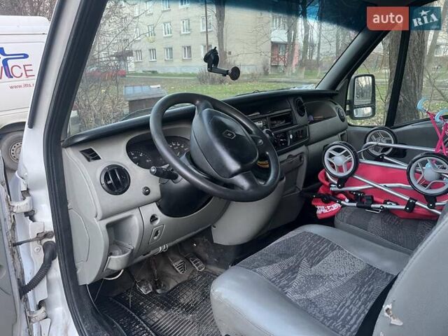 Белый Рено Мастер, объемом двигателя 2.46 л и пробегом 650 тыс. км за 4000 $, фото 5 на Automoto.ua