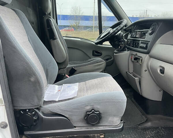 Белый Рено Мастер, объемом двигателя 2.46 л и пробегом 350 тыс. км за 4700 $, фото 10 на Automoto.ua