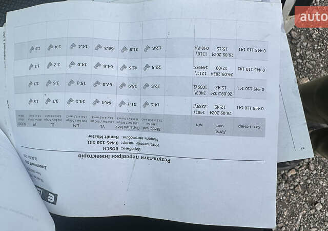 Білий Рено Мастєр, об'ємом двигуна 2.46 л та пробігом 600 тис. км за 5000 $, фото 52 на Automoto.ua