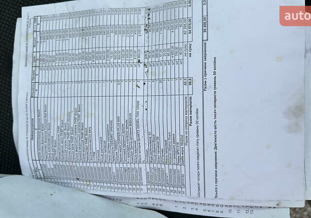 Білий Рено Мастєр, об'ємом двигуна 2.46 л та пробігом 600 тис. км за 5000 $, фото 45 на Automoto.ua
