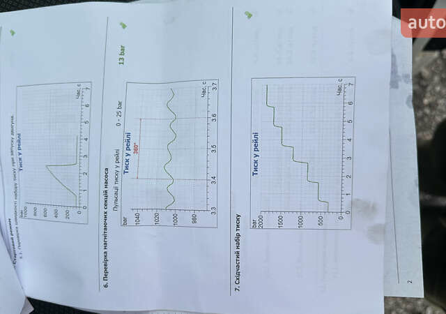 Білий Рено Мастєр, об'ємом двигуна 2.46 л та пробігом 600 тис. км за 5000 $, фото 51 на Automoto.ua