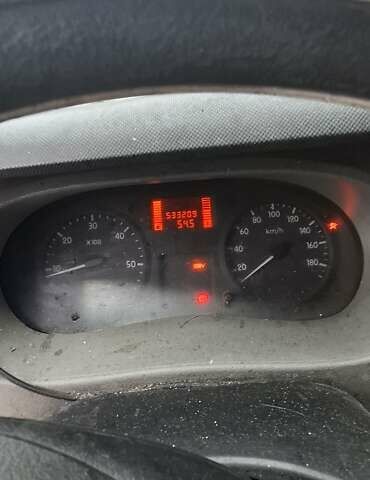 Белый Рено Мастер, объемом двигателя 2.46 л и пробегом 533 тыс. км за 4500 $, фото 8 на Automoto.ua