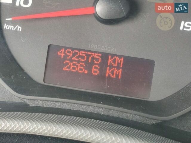 Белый Рено Мастер, объемом двигателя 2.3 л и пробегом 492 тыс. км за 14400 $, фото 16 на Automoto.ua