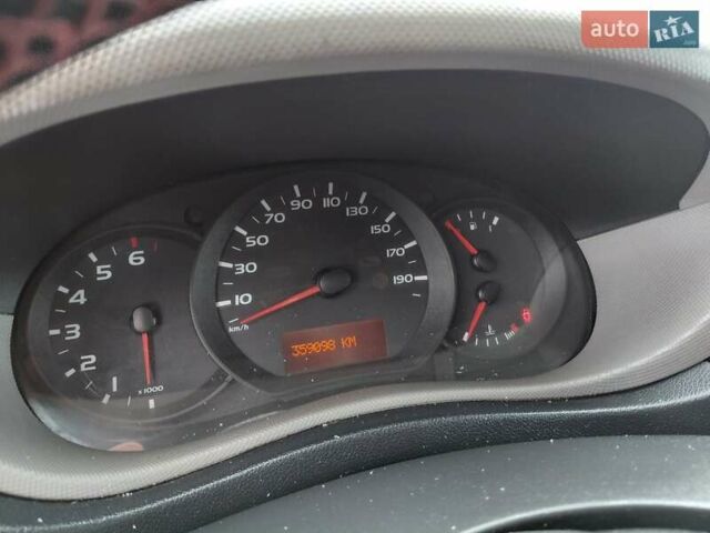 Белый Рено Мастер, объемом двигателя 2.3 л и пробегом 358 тыс. км за 12900 $, фото 33 на Automoto.ua