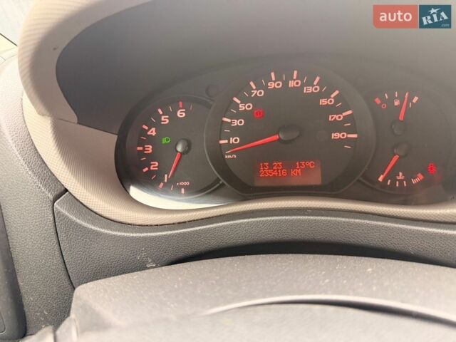 Білий Рено Мастєр, об'ємом двигуна 2.3 л та пробігом 230 тис. км за 14600 $, фото 12 на Automoto.ua