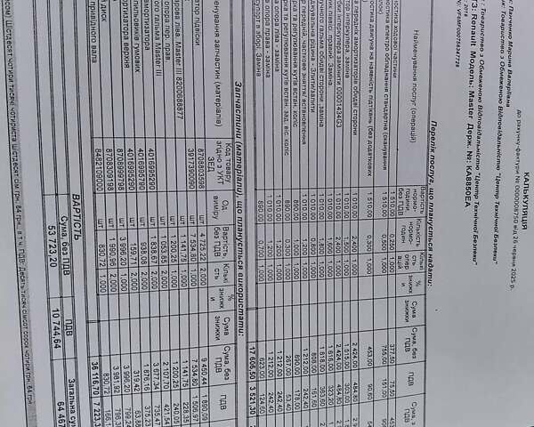 Белый Рено Мастер, объемом двигателя 2.3 л и пробегом 256 тыс. км за 12900 $, фото 11 на Automoto.ua
