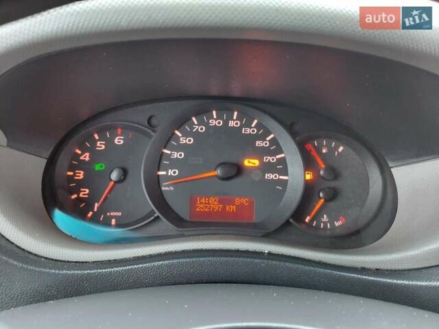 Белый Рено Мастер, объемом двигателя 2.3 л и пробегом 252 тыс. км за 12900 $, фото 28 на Automoto.ua