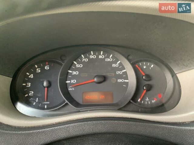 Белый Рено Мастер, объемом двигателя 2.3 л и пробегом 454 тыс. км за 10900 $, фото 20 на Automoto.ua