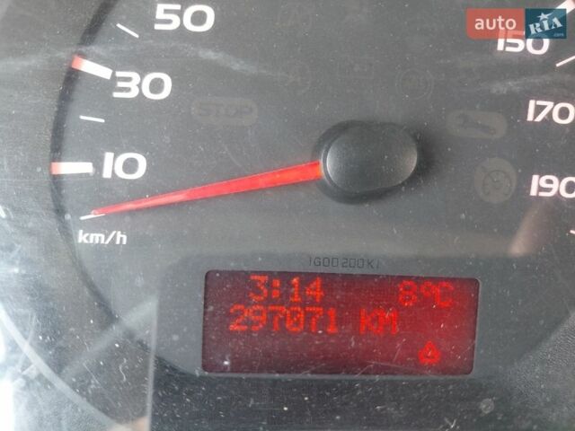 Білий Рено Мастєр, об'ємом двигуна 2.3 л та пробігом 296 тис. км за 14800 $, фото 26 на Automoto.ua