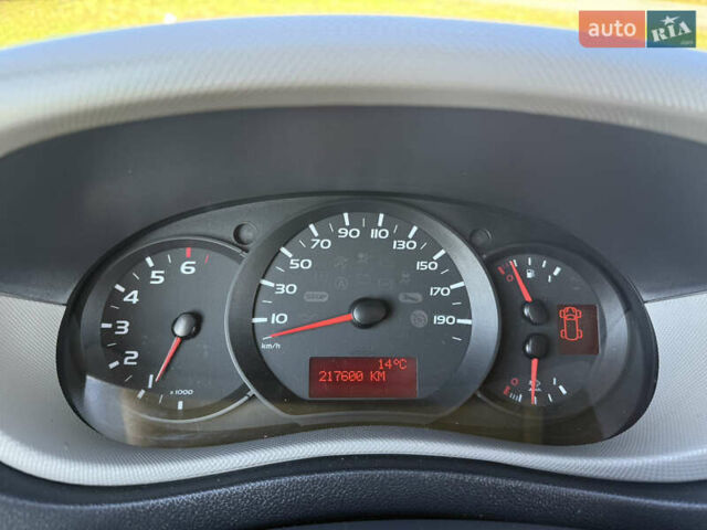 Білий Рено Мастєр, об'ємом двигуна 0 л та пробігом 217 тис. км за 19700 $, фото 40 на Automoto.ua