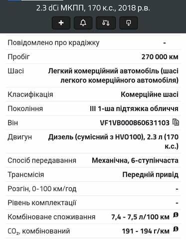 Белый Рено Мастер, объемом двигателя 2.3 л и пробегом 270 тыс. км за 18850 $, фото 14 на Automoto.ua