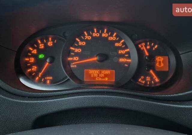 Білий Рено Мастєр, об'ємом двигуна 0 л та пробігом 263 тис. км за 15900 $, фото 38 на Automoto.ua