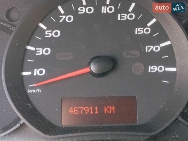 Белый Рено Мастер, объемом двигателя 2.3 л и пробегом 468 тыс. км за 15400 $, фото 6 на Automoto.ua