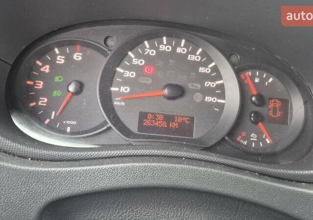 Белый Рено Мастер, объемом двигателя 0 л и пробегом 263 тыс. км за 15500 $, фото 17 на Automoto.ua