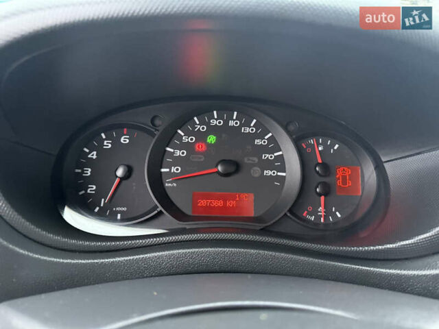 Белый Рено Мастер, объемом двигателя 0 л и пробегом 207 тыс. км за 18700 $, фото 33 на Automoto.ua