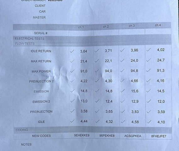 Белый Рено Мастер, объемом двигателя 2.3 л и пробегом 344 тыс. км за 17500 $, фото 51 на Automoto.ua