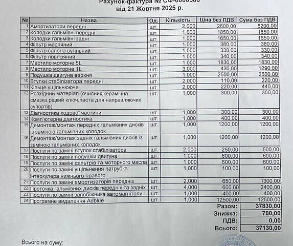 Білий Рено Мастєр, об'ємом двигуна 2.3 л та пробігом 107 тис. км за 23900 $, фото 49 на Automoto.ua