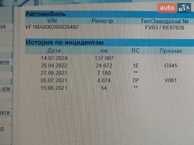 Белый Рено Мастер, объемом двигателя 2.3 л и пробегом 142 тыс. км за 20684 $, фото 14 на Automoto.ua