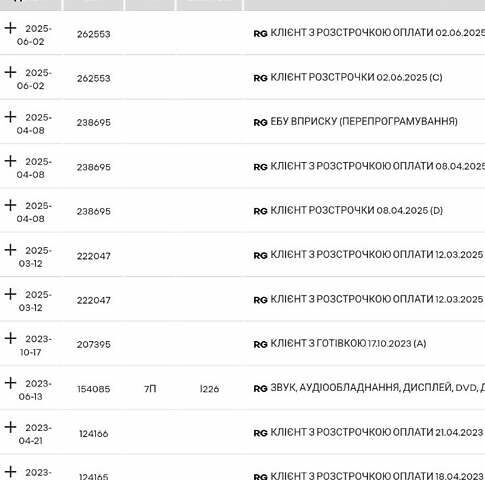 Білий Рено Мастєр, об'ємом двигуна 0 л та пробігом 266 тис. км за 21300 $, фото 99 на Automoto.ua
