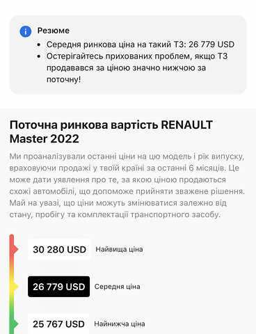 Білий Рено Мастєр, об'ємом двигуна 2.3 л та пробігом 105 тис. км за 24200 $, фото 56 на Automoto.ua