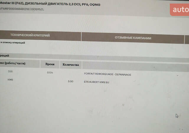 Білий Рено Мастєр, об'ємом двигуна 2.3 л та пробігом 269 тис. км за 19600 $, фото 26 на Automoto.ua
