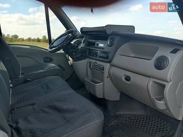 Білий Рено Мастєр, об'ємом двигуна 2.5 л та пробігом 580 тис. км за 8400 $, фото 12 на Automoto.ua