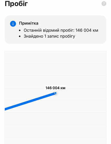Білий Рено Мастєр, об'ємом двигуна 2.3 л та пробігом 146 тис. км за 22908 $, фото 20 на Automoto.ua