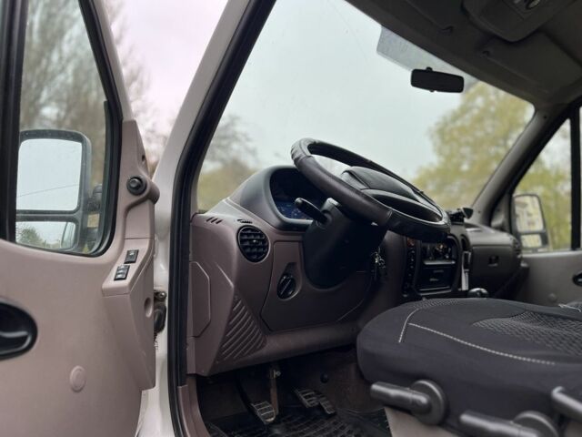 Белый Рено Мастер, объемом двигателя 2.8 л и пробегом 230 тыс. км за 5800 $, фото 17 на Automoto.ua