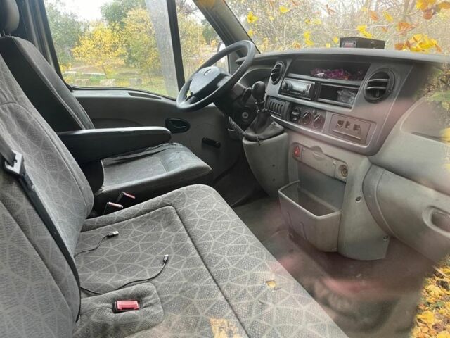 Рено Мастер 2006 в Изюме на Automoto.ua Белый Рено Мастер, объемом двигателя 0 л и пробегом 456 тыс. км за 1201 $, фото 4 на Automoto.ua