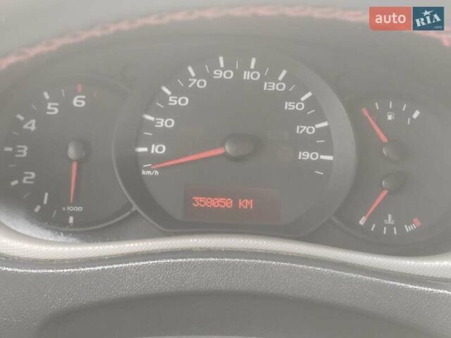 Белый Рено Мастер, объемом двигателя 2.3 л и пробегом 358 тыс. км за 12800 $, фото 31 на Automoto.ua
