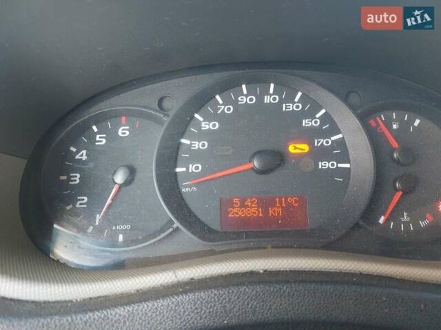 Білий Рено Мастєр, об'ємом двигуна 2.3 л та пробігом 250 тис. км за 12800 $, фото 15 на Automoto.ua