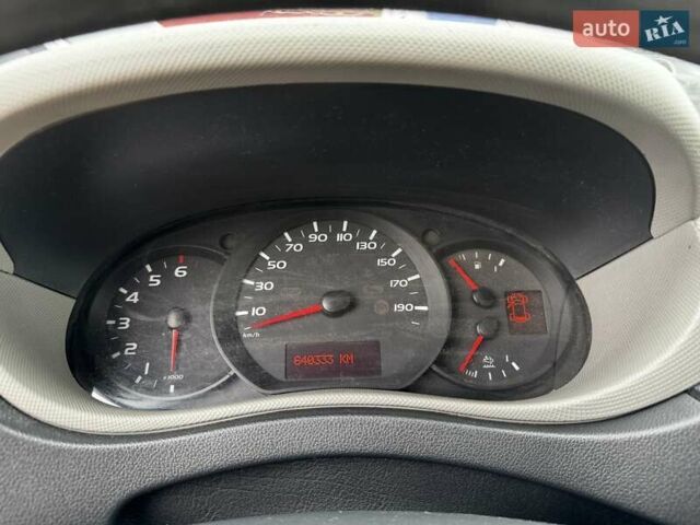 Білий Рено Мастєр, об'ємом двигуна 2.3 л та пробігом 640 тис. км за 13600 $, фото 11 на Automoto.ua