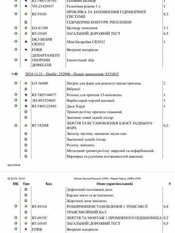 Белый Рено Мастер, объемом двигателя 2.3 л и пробегом 272 тыс. км за 18300 $, фото 1 на Automoto.ua