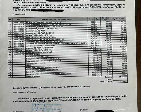 Белый Рено Мастер, объемом двигателя 2.3 л и пробегом 226 тыс. км за 17300 $, фото 32 на Automoto.ua