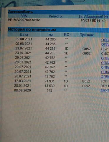 Білий Рено Мастєр, об'ємом двигуна 2.3 л та пробігом 200 тис. км за 21258 $, фото 34 на Automoto.ua