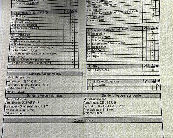 Білий Рено Мастєр, об'ємом двигуна 2.3 л та пробігом 133 тис. км за 22700 $, фото 40 на Automoto.ua