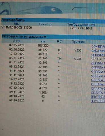 Белый Рено Мастер, объемом двигателя 2.3 л и пробегом 122 тыс. км за 21500 $, фото 34 на Automoto.ua