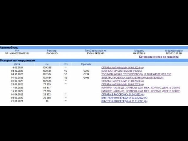 Белый Рено Мастер, объемом двигателя 2.3 л и пробегом 138 тыс. км за 20900 $, фото 23 на Automoto.ua