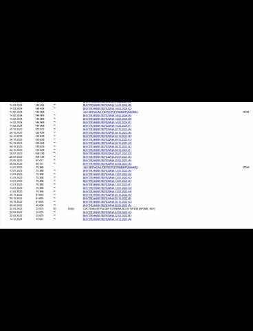 Белый Рено Мастер, объемом двигателя 2.3 л и пробегом 225 тыс. км за 23750 $, фото 5 на Automoto.ua